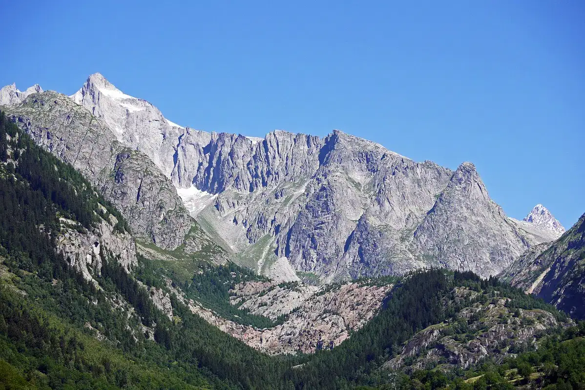 Fieschertal